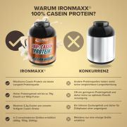 IronMaxx 100% Casein Proteinpulver – Vanille 2kg Dose | wasserlösliches Eiweißpulver für eine langfristige Proteinversorgung und Sättigung | High-Protein-Powder ohne Zuckerzusatz