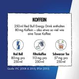 Red-Bull-Energy-Drink-Purple-Edition-24er-Palette-Dosen-Getraenke-mit-Acai-Beere-Geschmack-EINWEG-24-x-250-ml-0-2