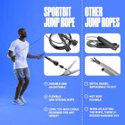 SPORTBIT Springseil Verstellbares für Speed Skipping. Leichtes Springseil für Damen, Herren und Kinder. Springseil für Fitness. Speed-Sprungseil für Workout, Frauen- und Männerübungen