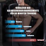 Speed-Springseil, Fitness-Training, längenverstellbares Sport-Springseil, rutschfeste Weichschaum-Griffe, ideal für AusdauertrainingAerobic-Springseil